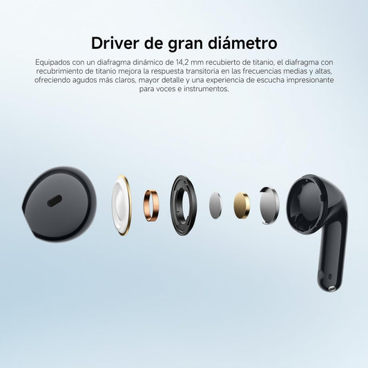 Driver de gran diámetro de los auriculares