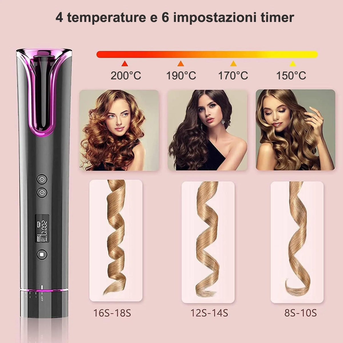 4 temperaturas para distintos tipos de rizo